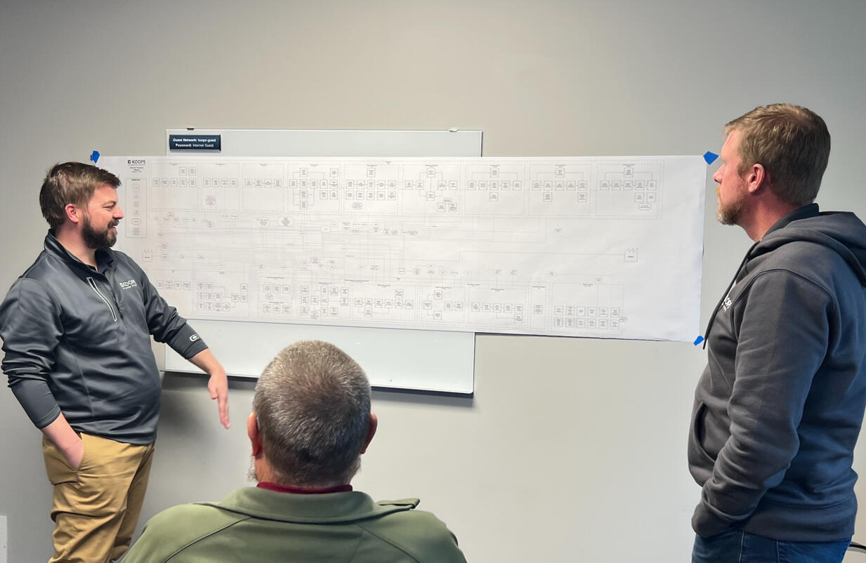 Visualizing how technology supports your value-stream is a fantastic way to help make broad software decisions.